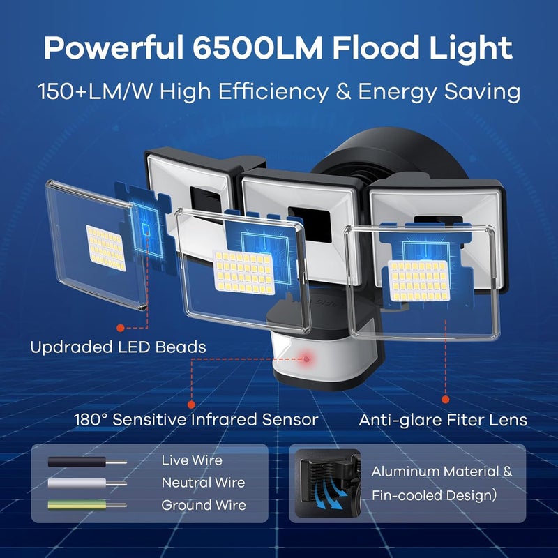 OREiN Motion Sensor Outdoor Flood Light 42W 6500LM, Super Bright LED Security Light, Dusk to Dawn/Auto/Manual Modes, IP65 Waterproof Hardwired Floodlight for Yard, Garage, Porch, Driveway - Image 3